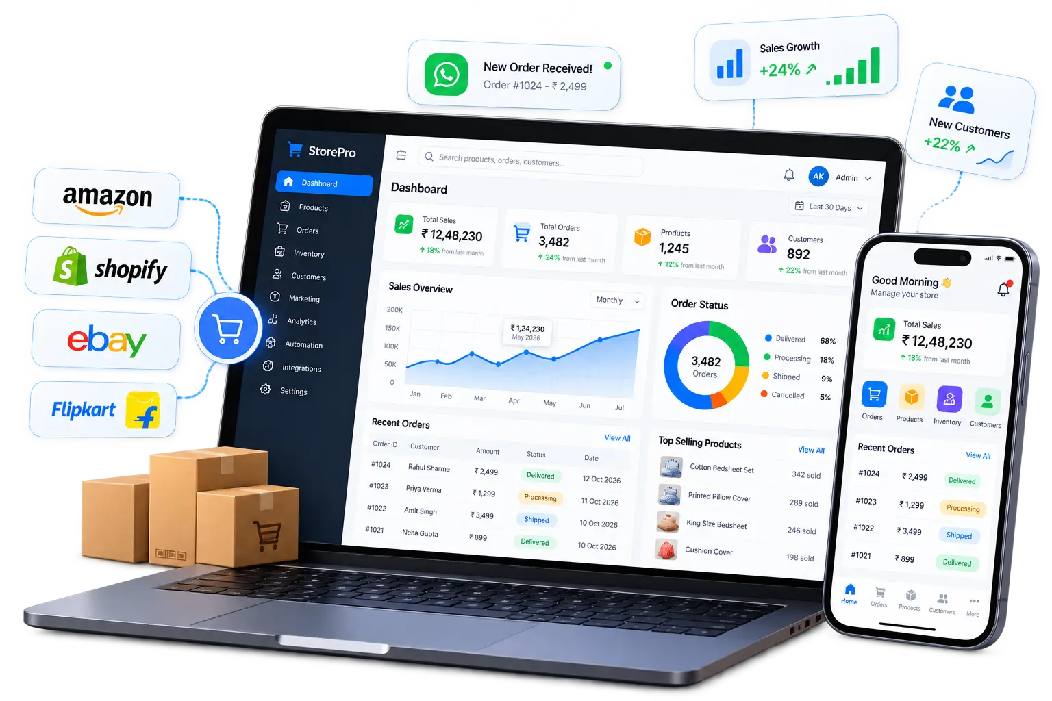 Ecommerce automation dashboard on laptop and mobile